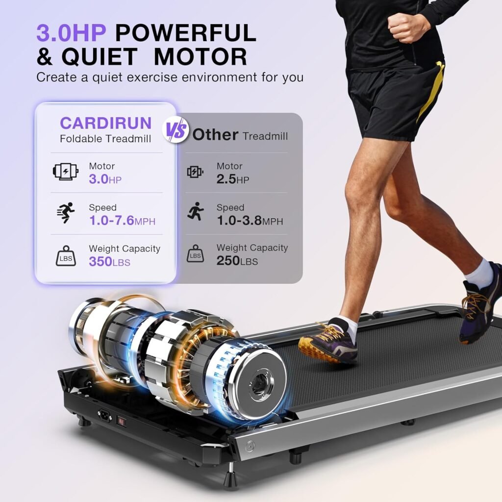 Best Cardirun foldable treadmill